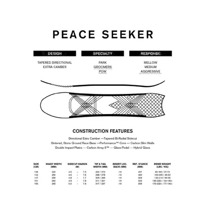 Tabla Snow Ride Peace seeker 151